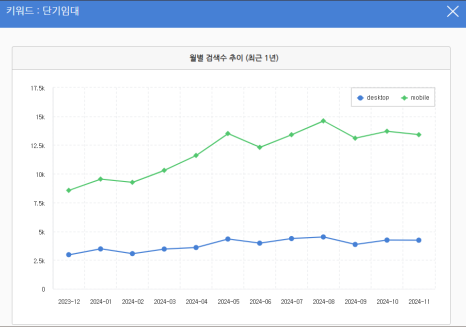 공간라이브 이미지