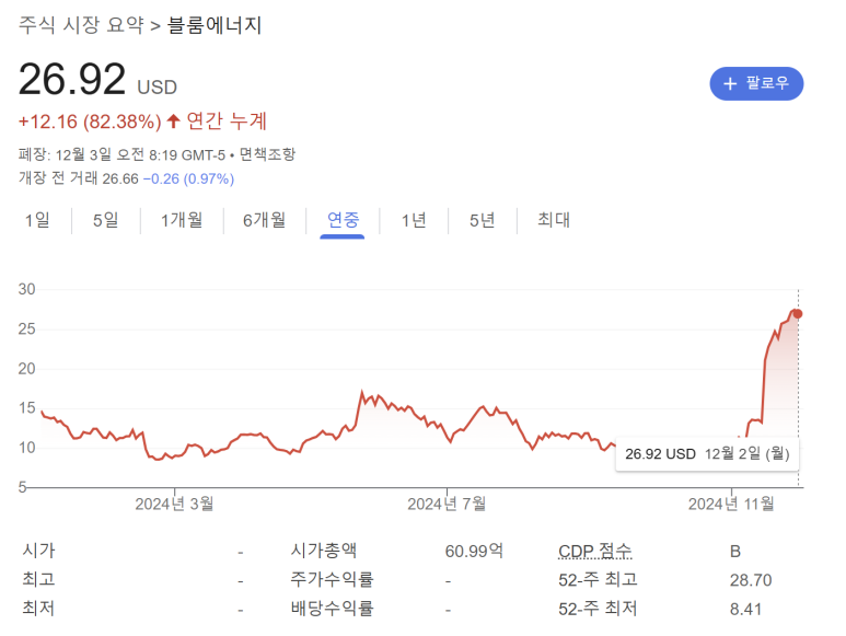 성광가스 이미지