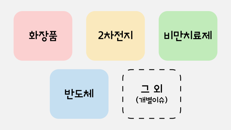 위드에스씨 이미지