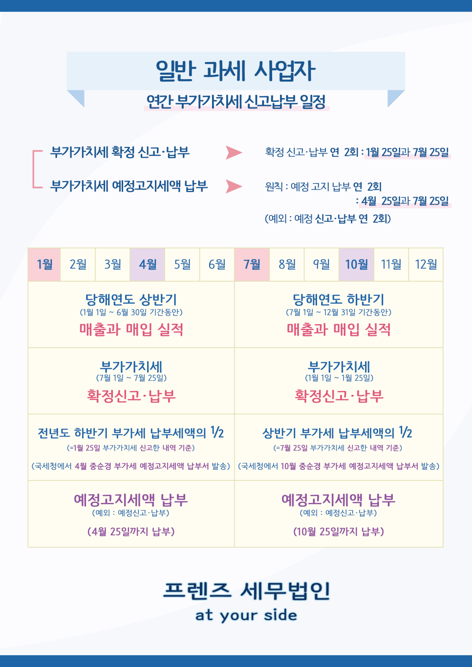 비주거용 건물 임대업 이미지