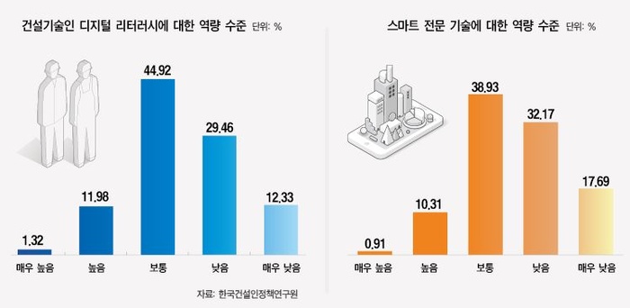 CM종합건설 이미지