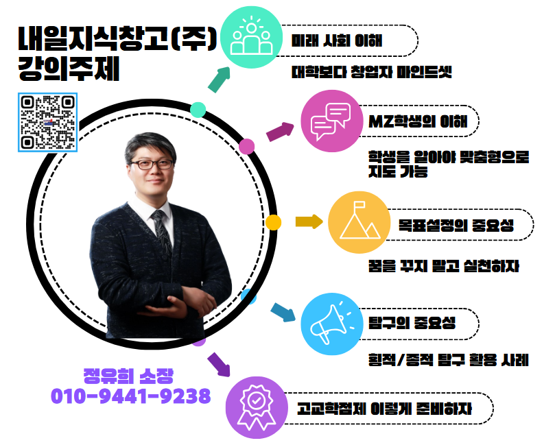 내일지식창고 이미지