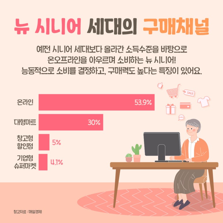 시니어마트 이미지
