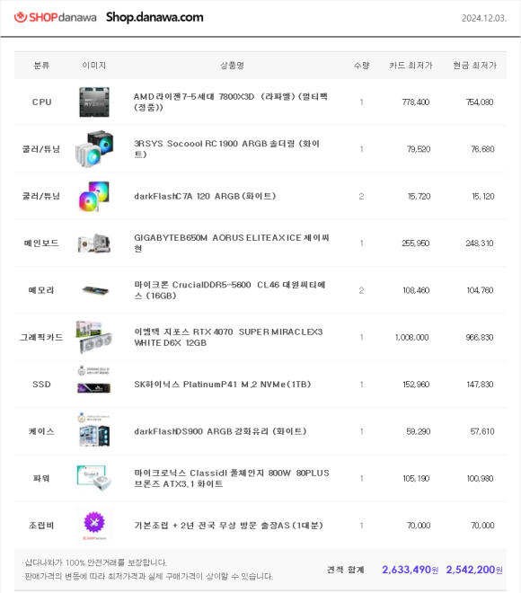 아이비컴 이미지