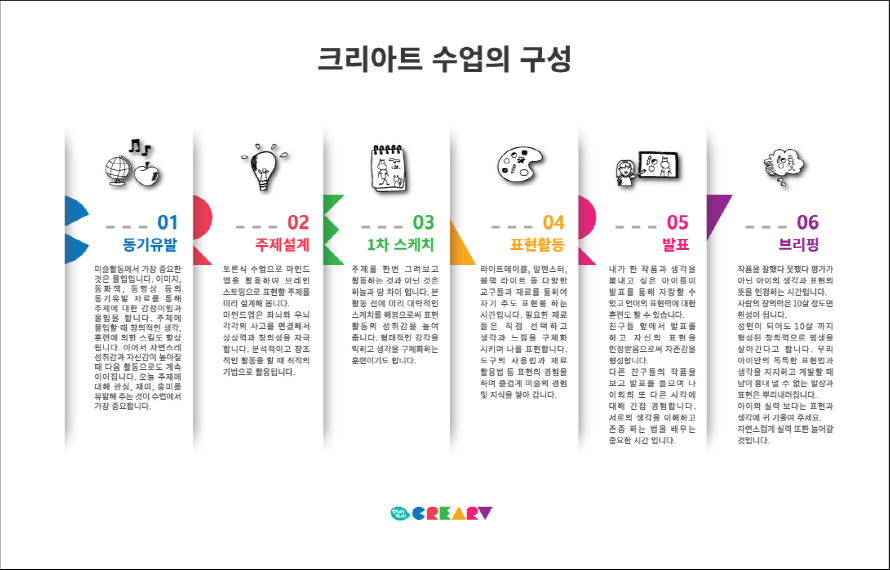 톡톡미술교습소 이미지