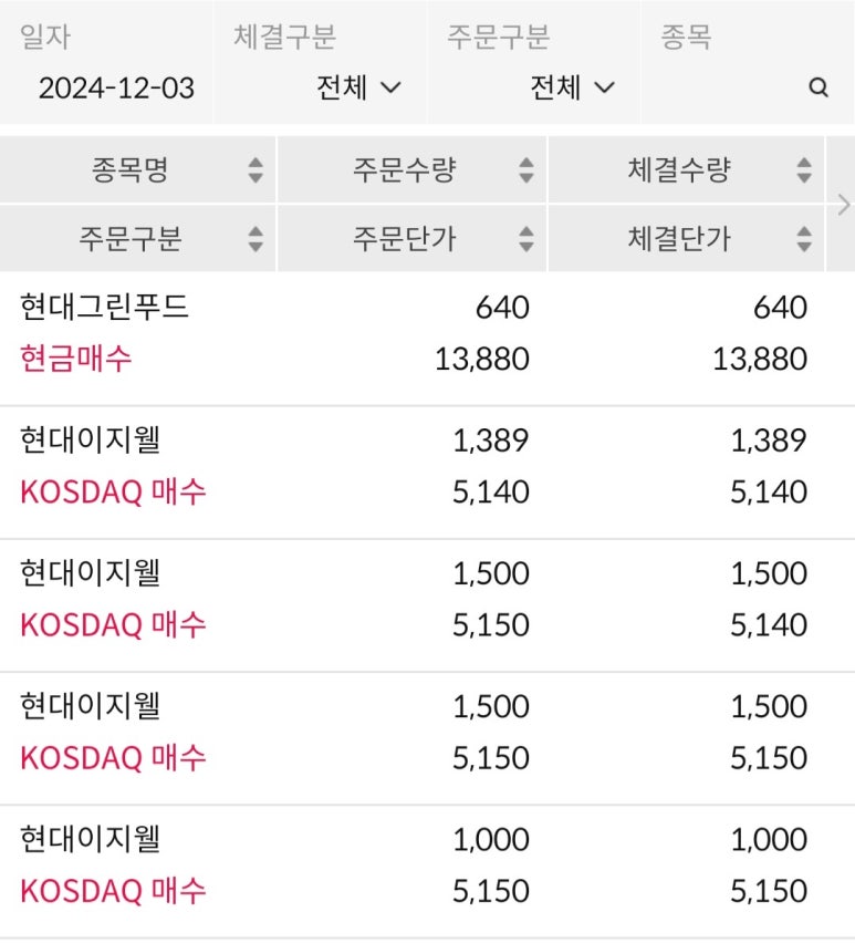 (주)현대이지웰 이미지