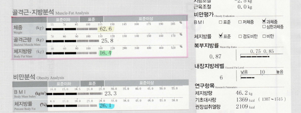 더드림피트니스 이미지