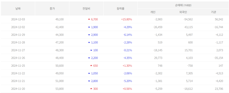(주)이수페타시스 이미지