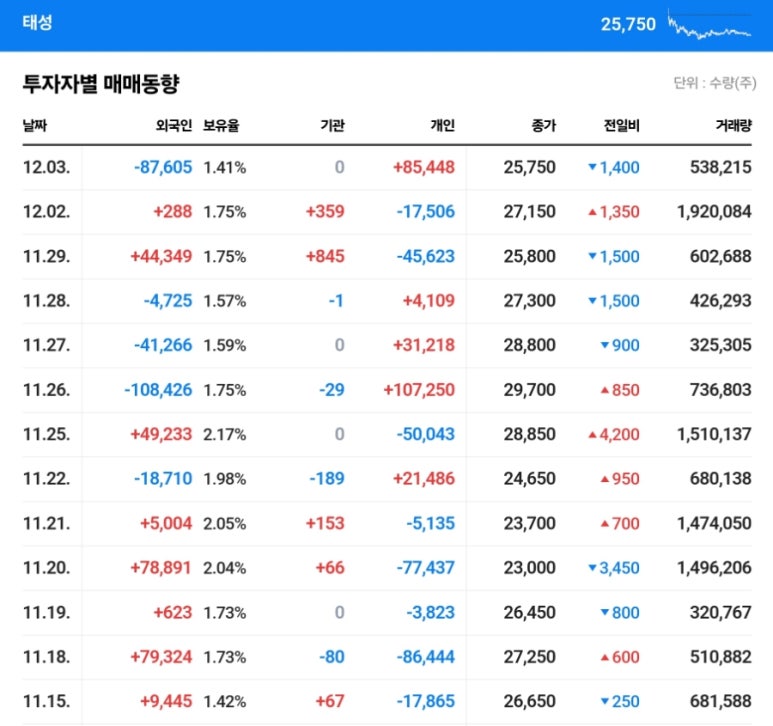 태성설비 이미지