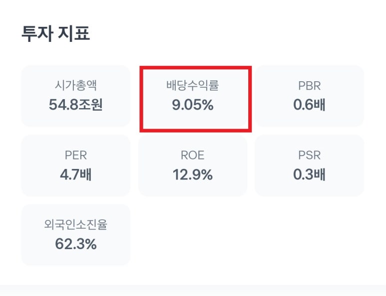 이정도우 이미지
