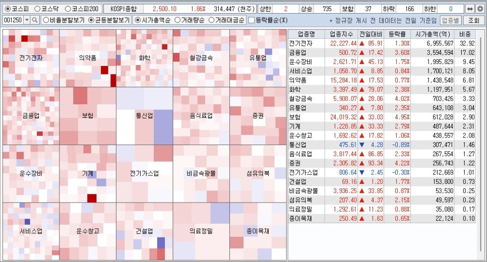 (주)미소닷컴 이미지