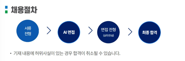 한솔아이원스(주) 이미지