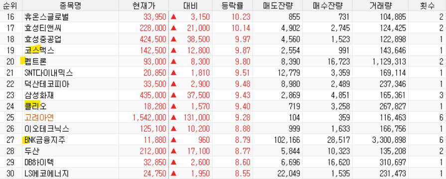 (주)전일이앤씨 이미지