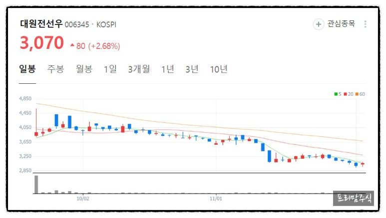 대원메탈산업 이미지