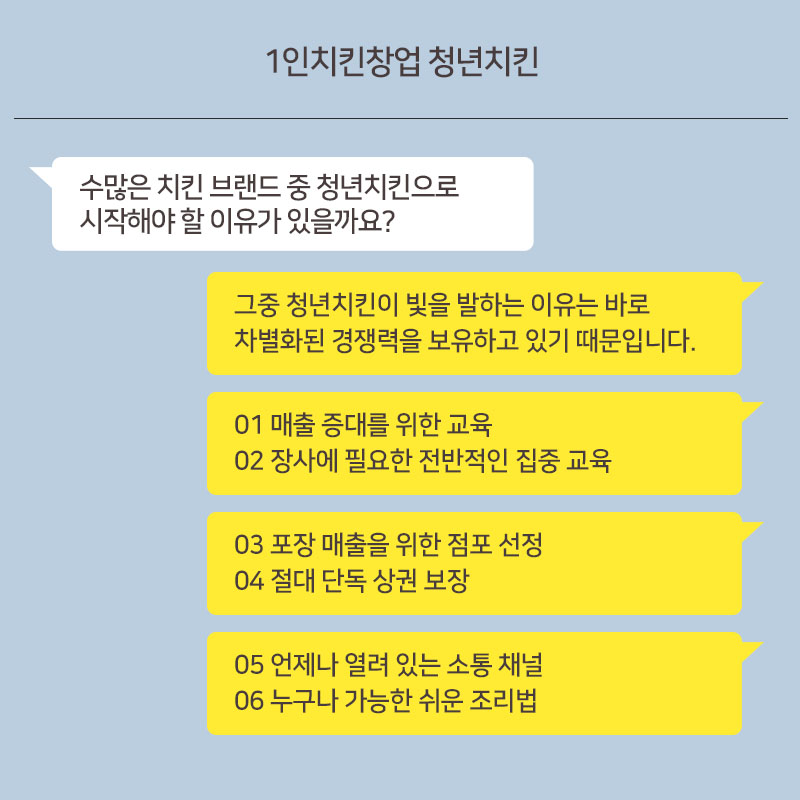 청년치킨 이미지