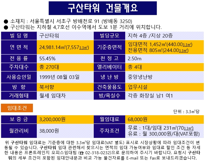 구산F&B 이미지