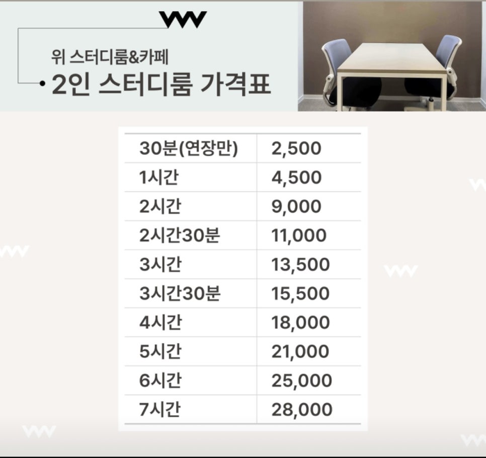 위스터디룸앤카페 이미지