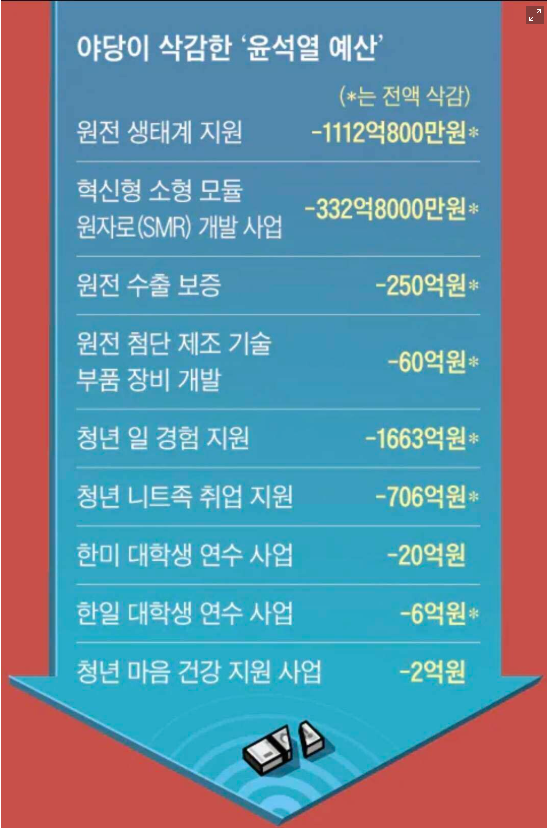미래석유 이미지