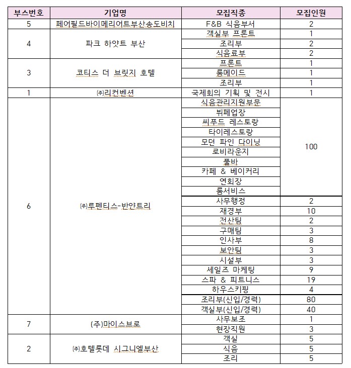 소마이스 이미지