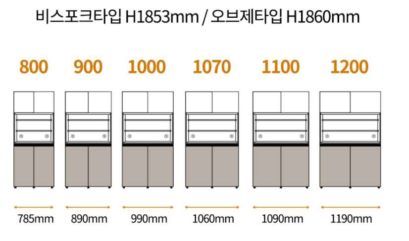 젠우드 이미지