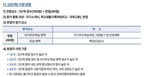스피치마루지중계센터김영숙컨설팅 이미지