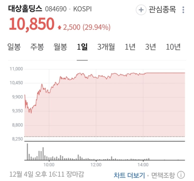 알오컨설팅 이미지