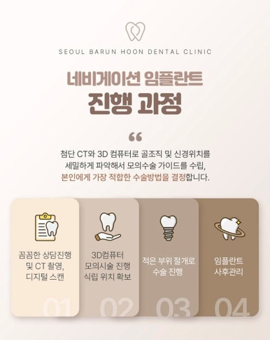 서울바른훈치과의원 이미지