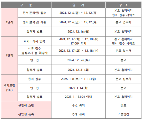 스피치마루지중계센터김영숙컨설팅 이미지