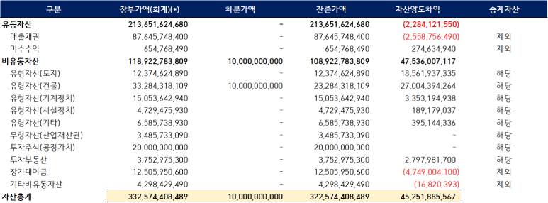 세무법인세로 이미지
