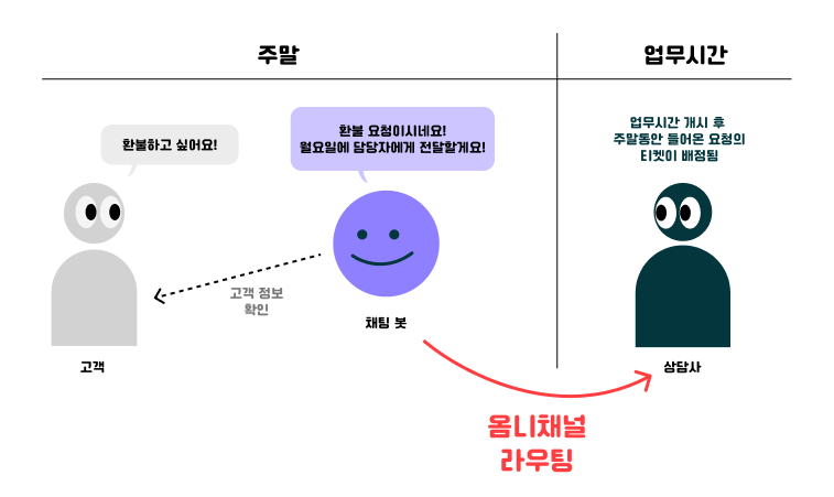 이지컴시스템 이미지