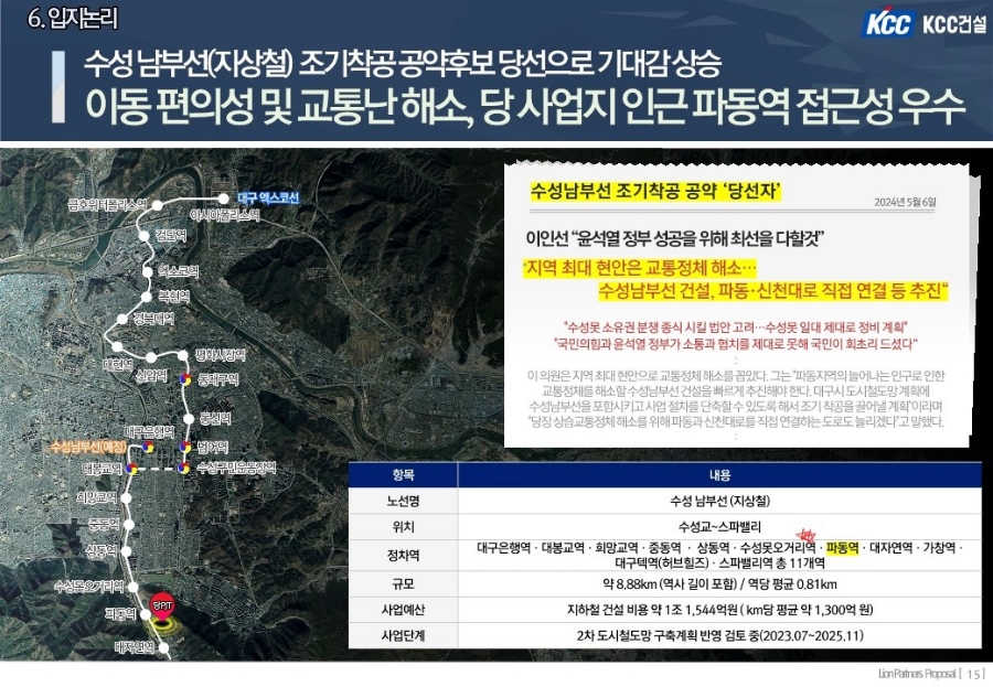 수성화원 이미지