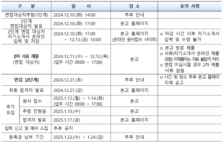 스피치마루지중계센터김영숙컨설팅 이미지