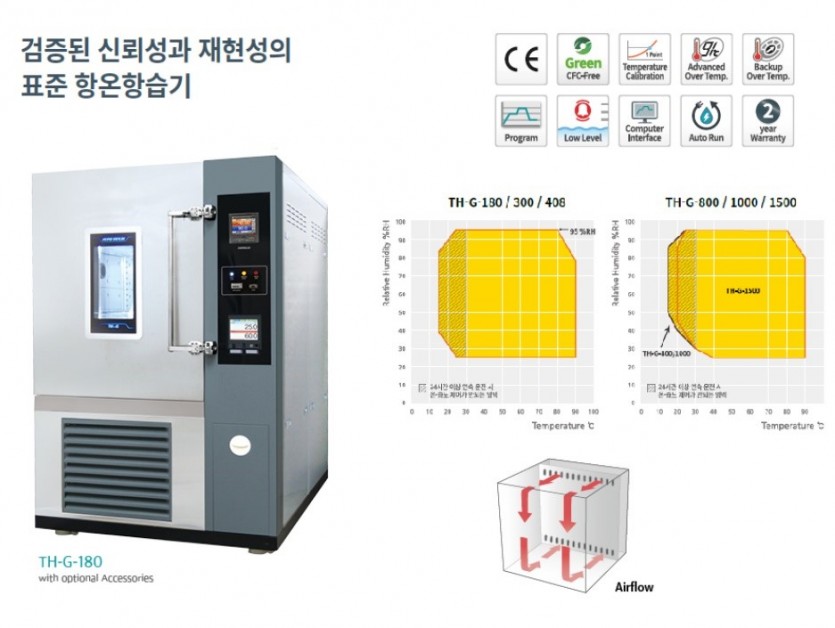 G1TECH 이미지