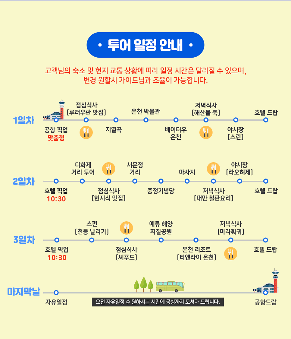대만 타이베이 3박 4일 자유여행 코스: 온천, 야시장, 명소 추천 — 사진 5