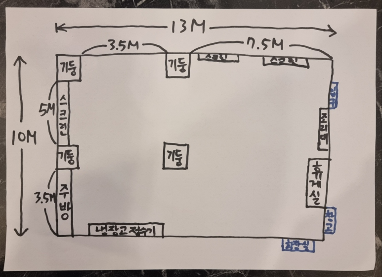 강남미라클 이미지