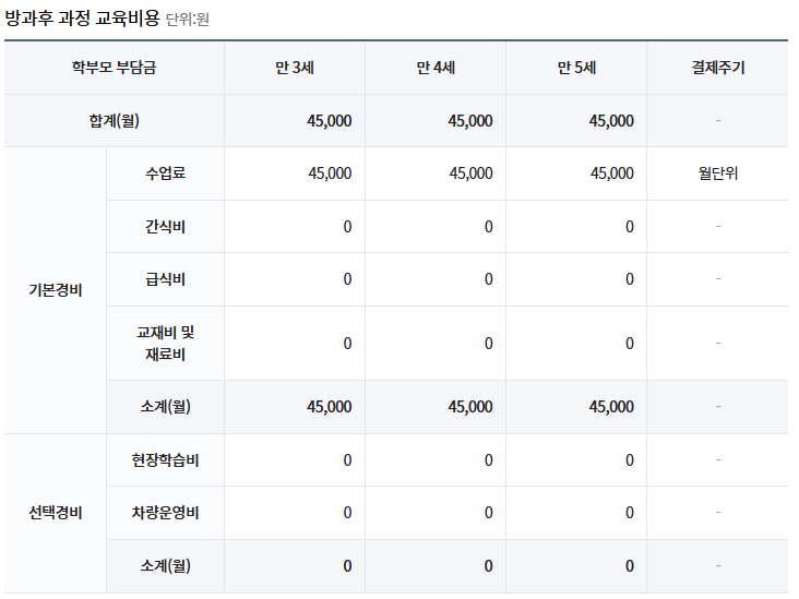유정유치원 이미지
