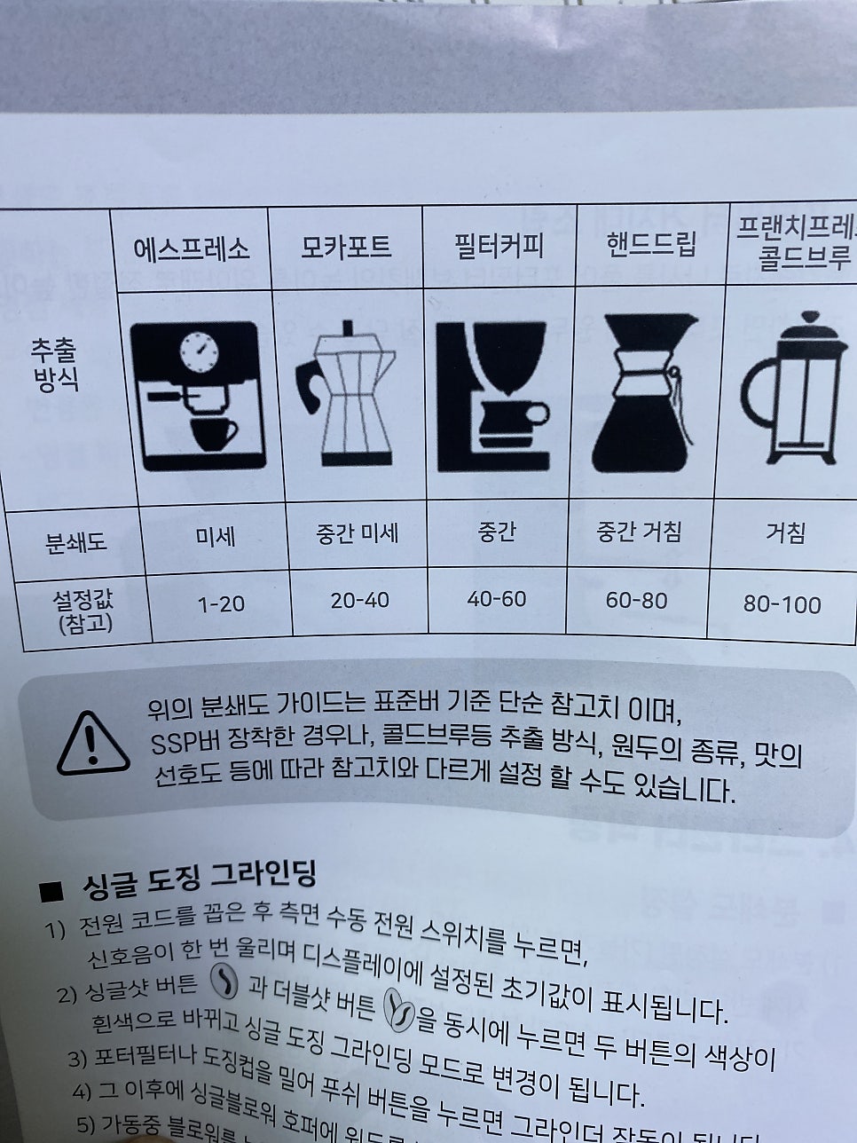 와블리스 이미지