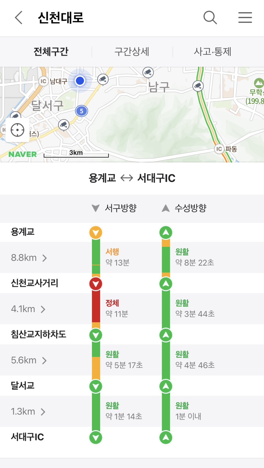 신천대로사람들 이미지