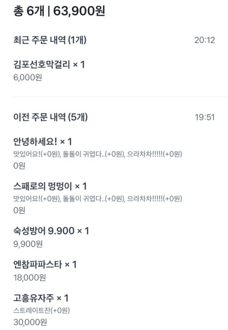 헝그리스패로 이미지