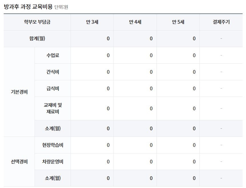 화산성민유치원 이미지