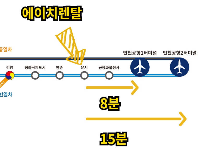 에이치렌탈 이미지