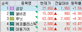 대왕종합가스 이미지