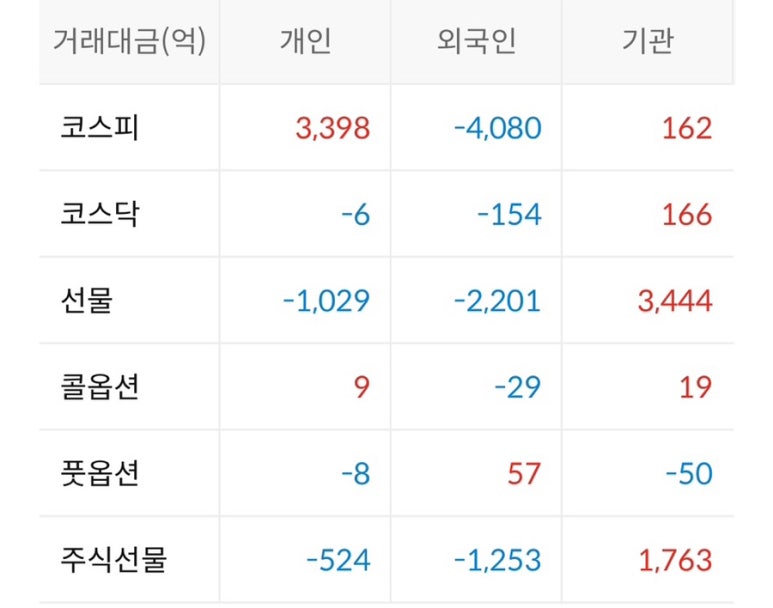 토탈디티 이미지
