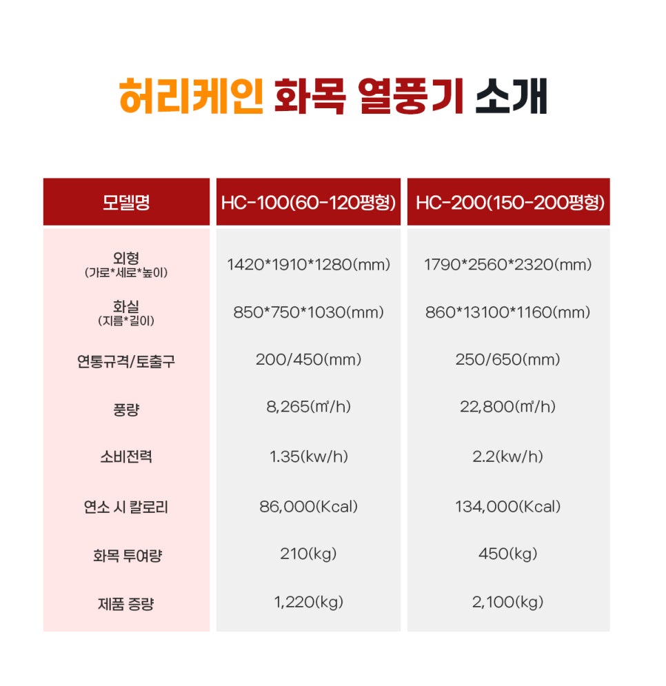 화목건설 이미지