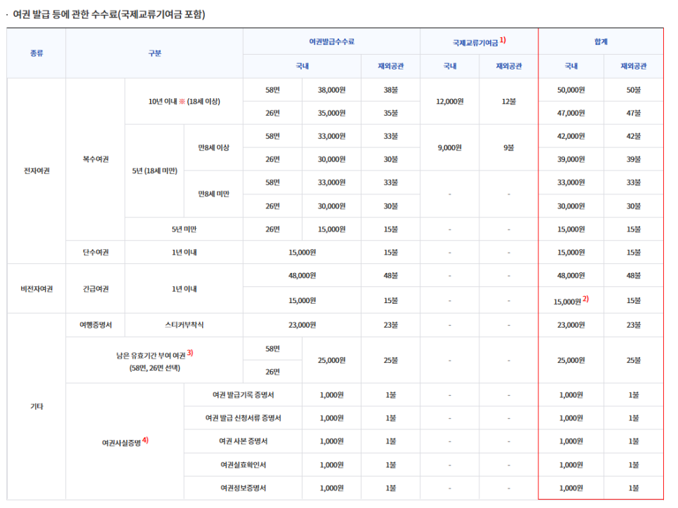 고민사진관 강남구청점 이미지