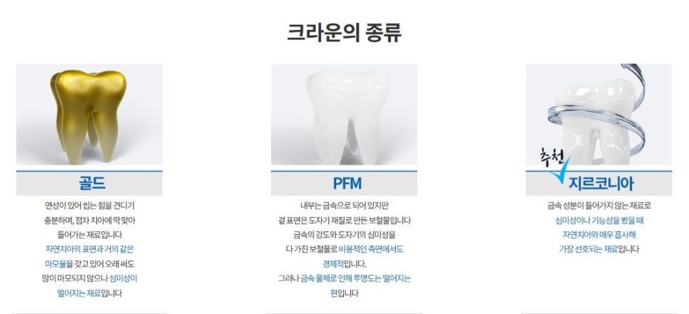 연세사랑치과의원 이미지