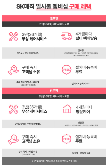 가람SK매직 이미지