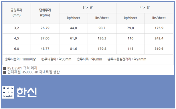 에스앤에스인테리어 이미지