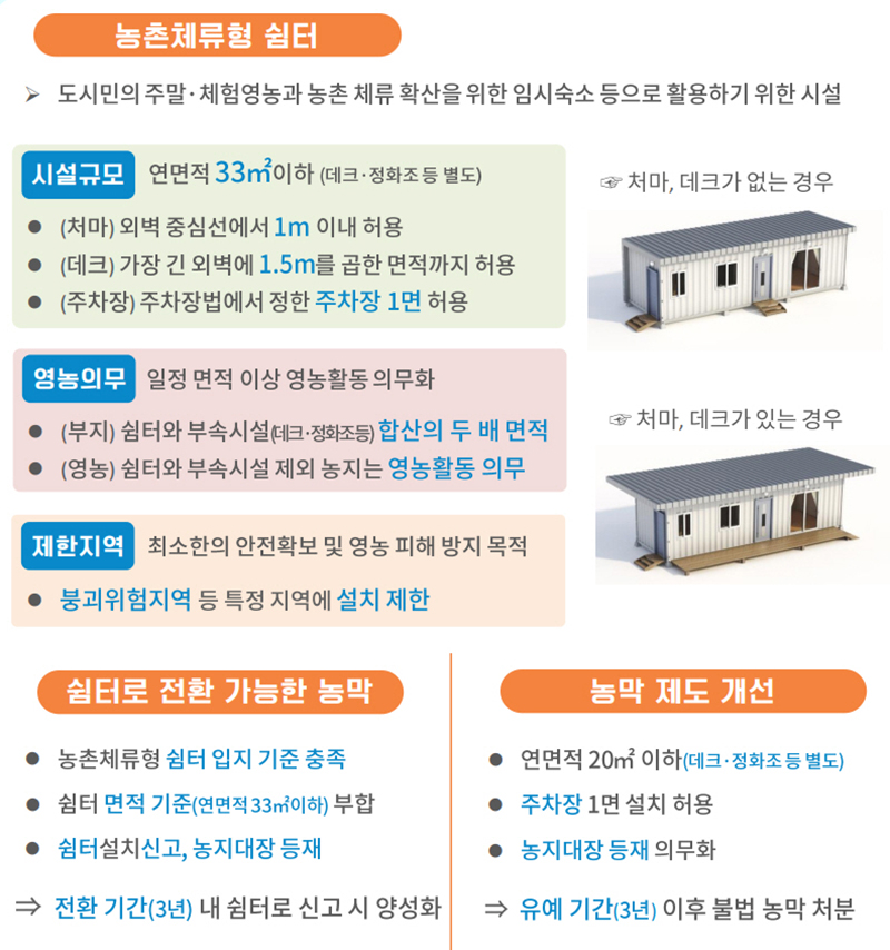 젊은부자들 이미지