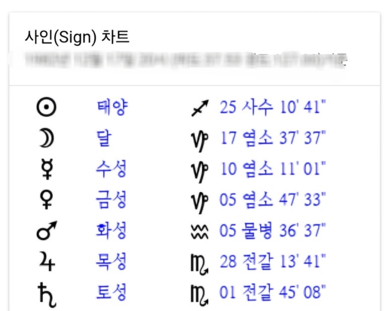 일월오성 이미지